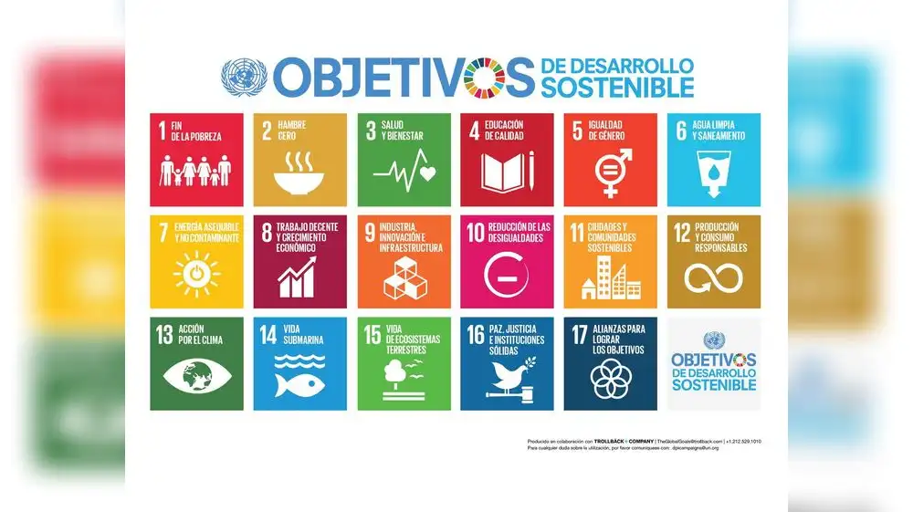 ODS están lejos de concretarse hasta el 2030