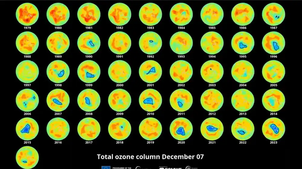 Agujero de la capa de ozono se normaliza en el 2024
