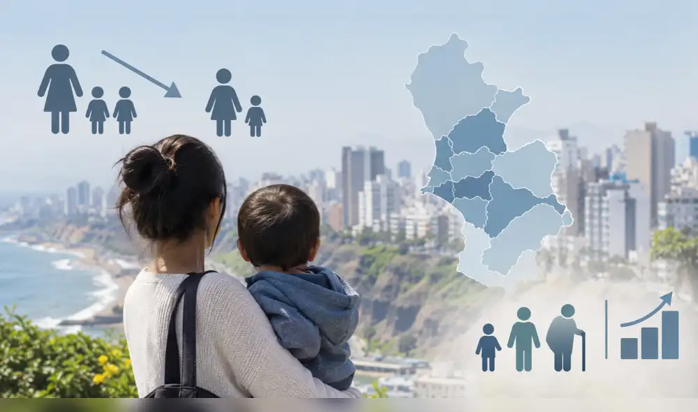 A nivel nacional, la fecundidad en Perú es de 1,7 hijos por mujer. Este descenso, junto al envejecimiento poblacional, plantea retos en salud y pensiones, requiriendo políticas efectivas para abordar estas realidades. Foto: IA
