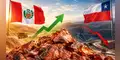 Perú podría escalar en el ranking mundial del cobre ante la caída de Chile