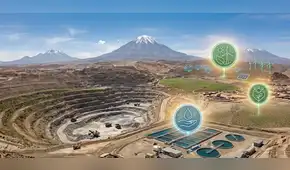 La mina de cobre peruana que consolida un modelo de minería sostenible, según ministro Ayasta