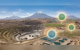 La mina de cobre peruana que consolida un modelo de minería sostenible, según ministro Ayasta