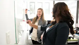 ¿Cómo motivar la inclusión y el liderazgo femenino en el ambiente laboral?