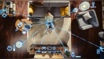 Tecnología en el hogar: dispositivos prácticos para la vida diaria
