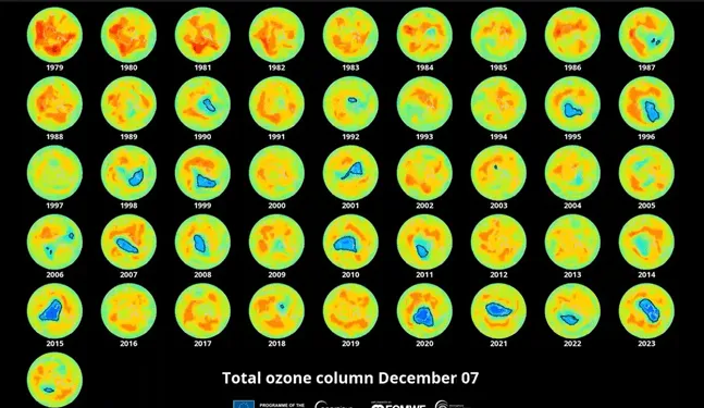 Agujero de la capa de ozono se normaliza en el 2024