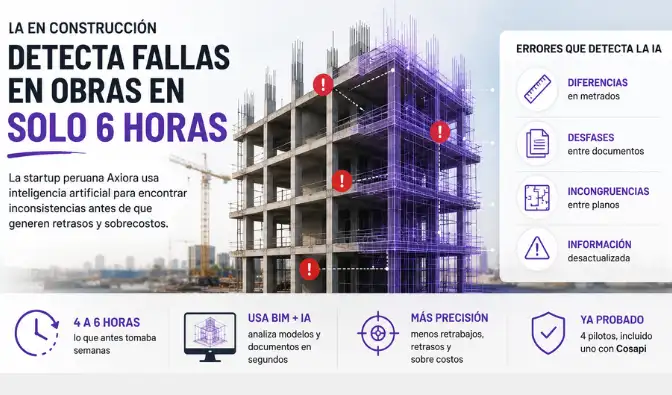 La IA cruza datos de planos, metrados y presupuestos para detectar inconsistencias antes de que afecten la obra. La IA cruza datos de planos, metrados y presupuestos para detectar inconsistencias antes de que afecten la obra.