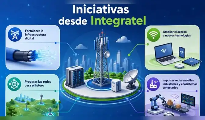 5g-peru-retos