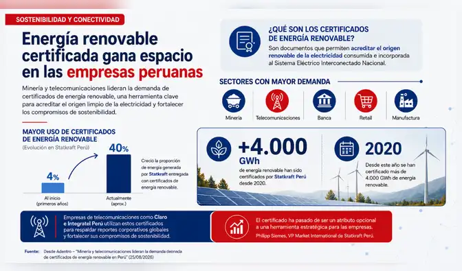 especial.larepublica.pe