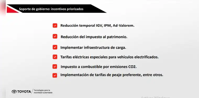 Medidas incluidas en el Plan Nacional de Electromovilidad.   