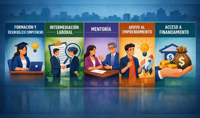 empleo-juvenil